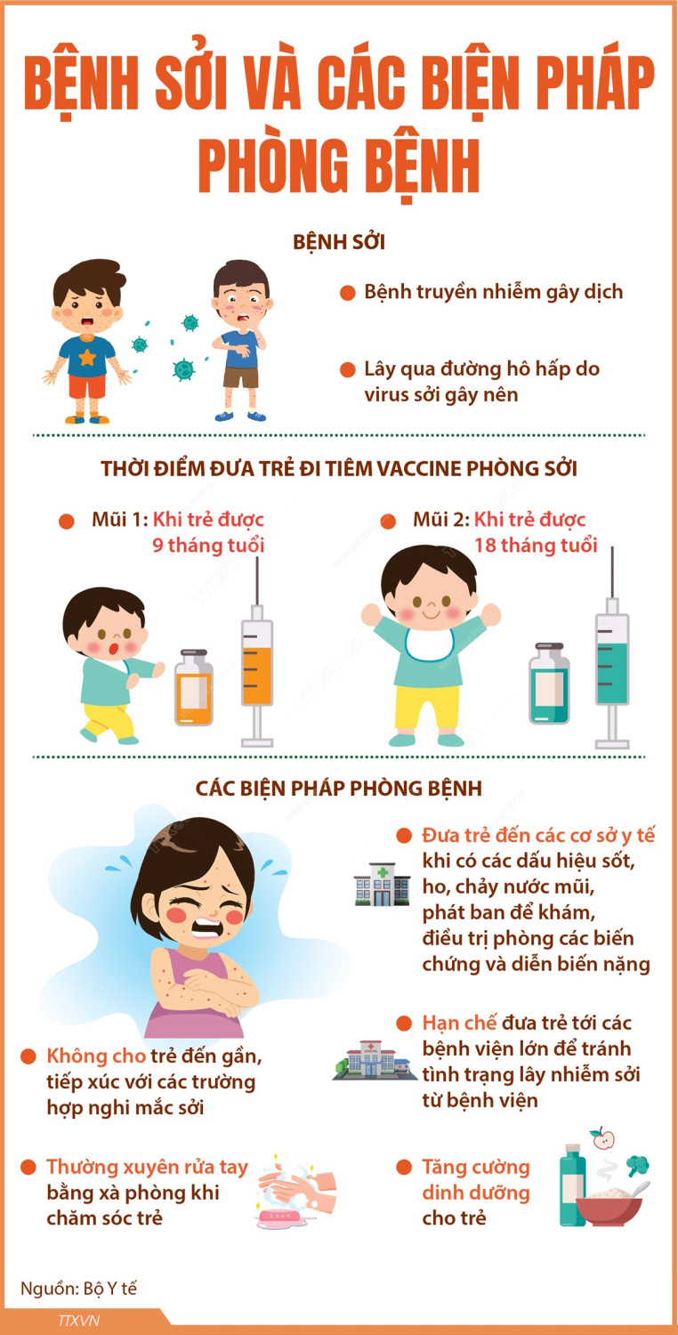 BÀI TUYÊN TRUYỀN  PHÒNG CHỐNG BỆNH SỞI